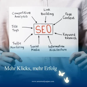 Mehr Klicks, mehr Erfolg